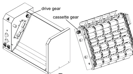 Diagram B: Conveyor cassette installation