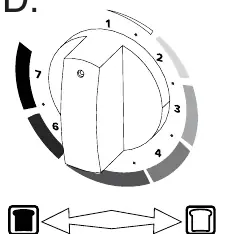 Diagram D: Temperature control