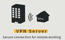 VPN Server