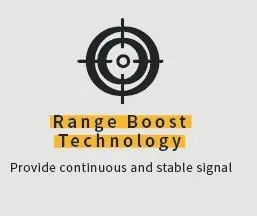 Range Boost Technology