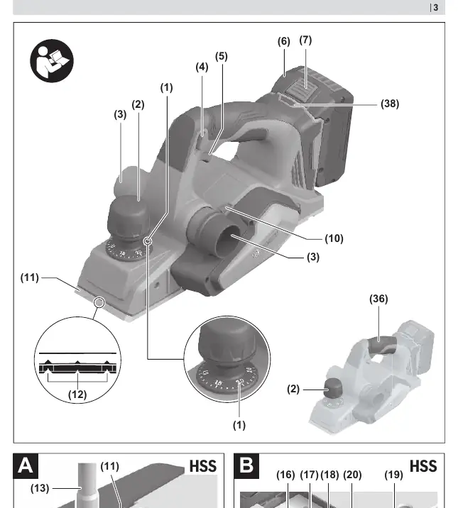 Overview of product components