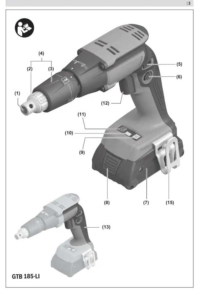 Overview of the GTB 185-LI components