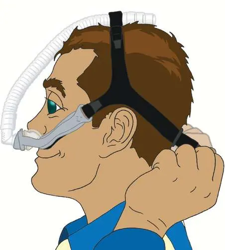 Adjusting the headgear straps