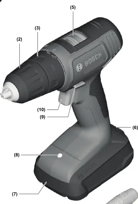 EasyDrill 18V-40 components