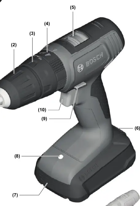EasyImpact 18V-40 components
