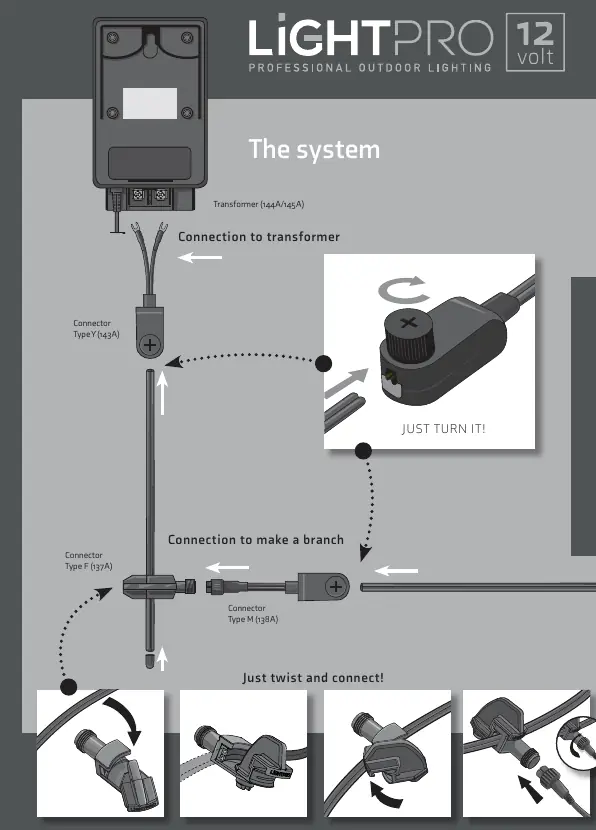 System connection
