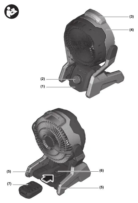Overview of components