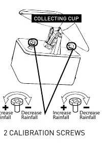 Rain gauge calibration screws