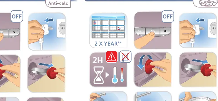 Performing the anti-calc procedure