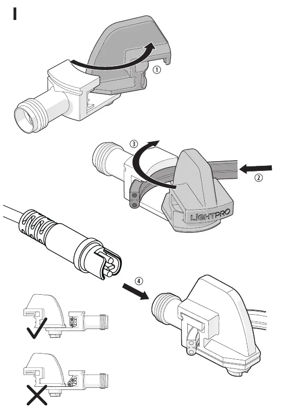 Wiring connection (Figure I)