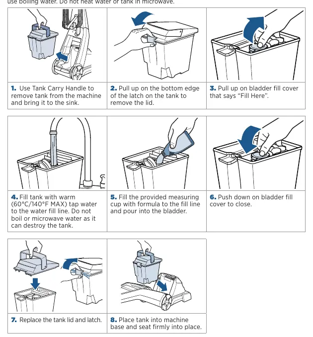 Steps to fill the 2-in-1 water tank.