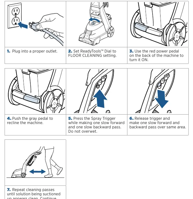 Steps for cleaning carpets.
