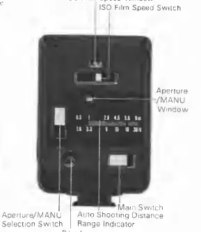 Flash controls and indicators