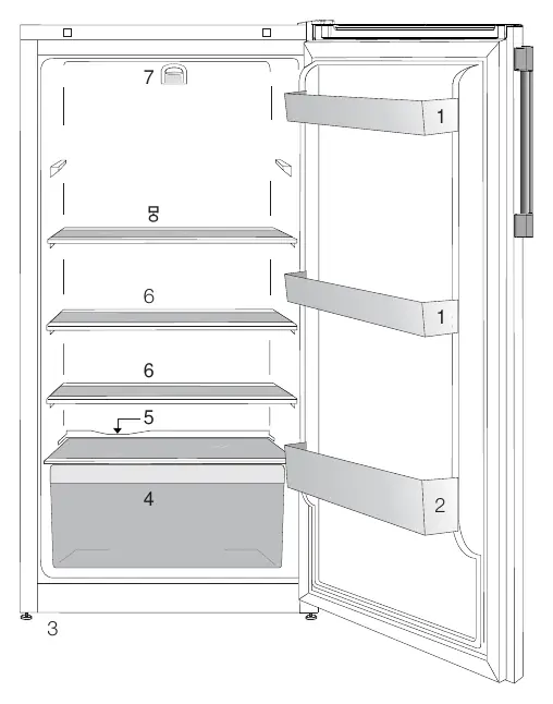 Refrigerator components