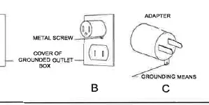 Grounding Methods