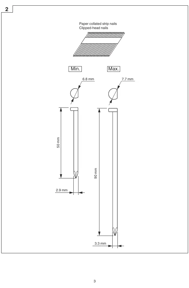 Compatible nail specifications