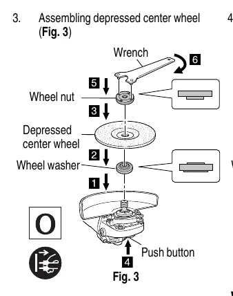 Assembling depressed center wheel