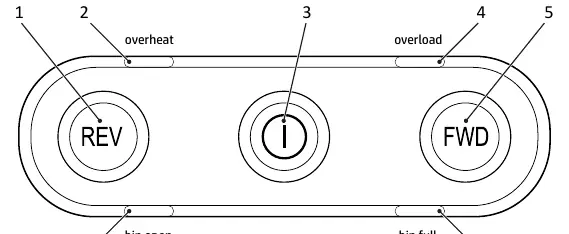 Control panel layout