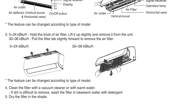 Filter removal for Wall Mounted units.