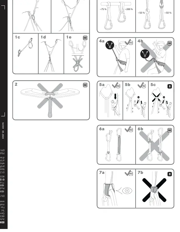 Usage and safety diagrams for slings and tapes