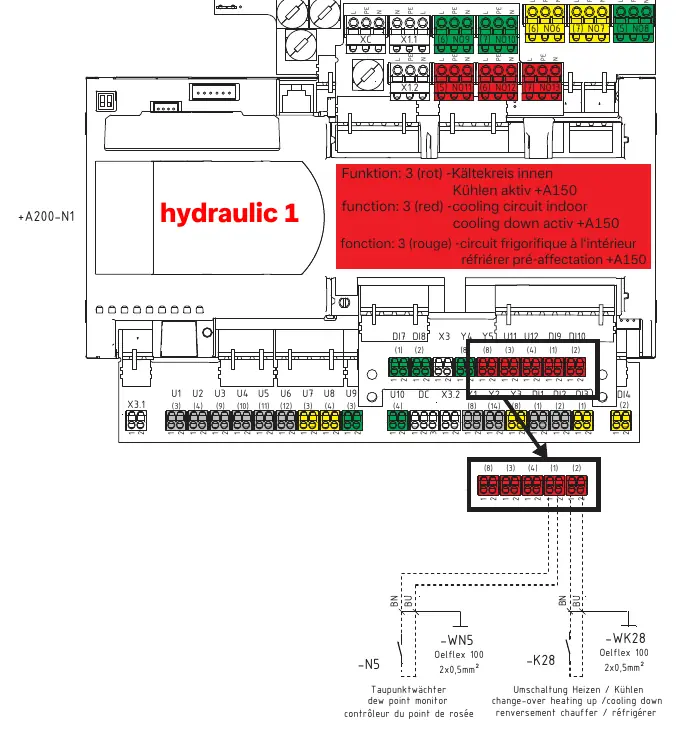 Cooling circuit wiring