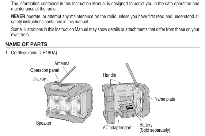 Parts of the Cordless Radio (UR18DA)