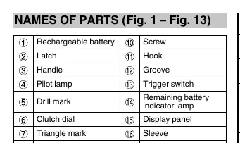 Names of parts (Fig. 1 – Fig. 13)