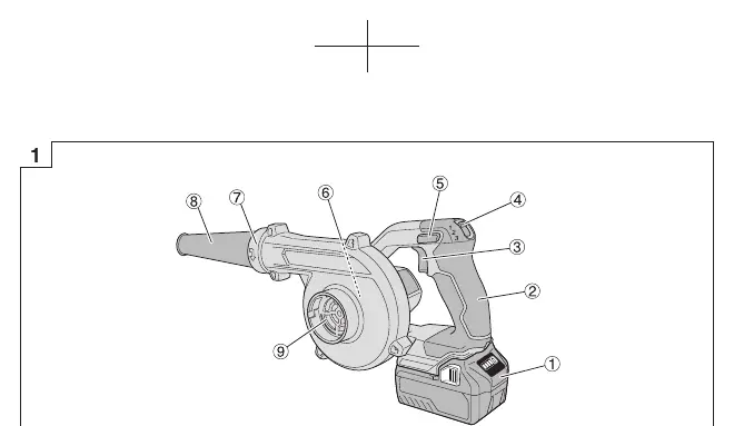 Parts overview