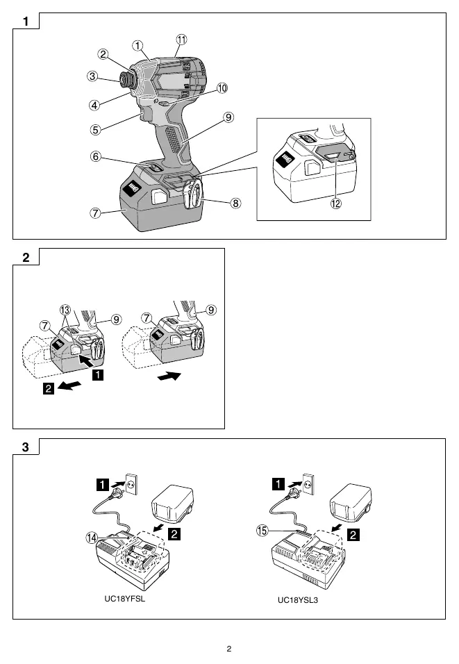Parts identification