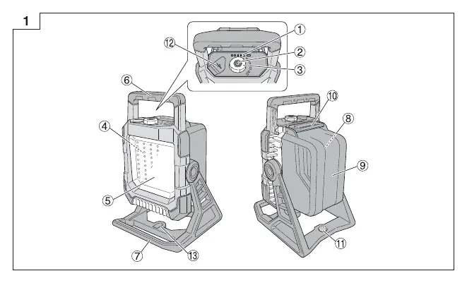 Parts identification