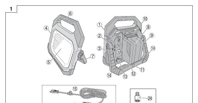 Overview of parts