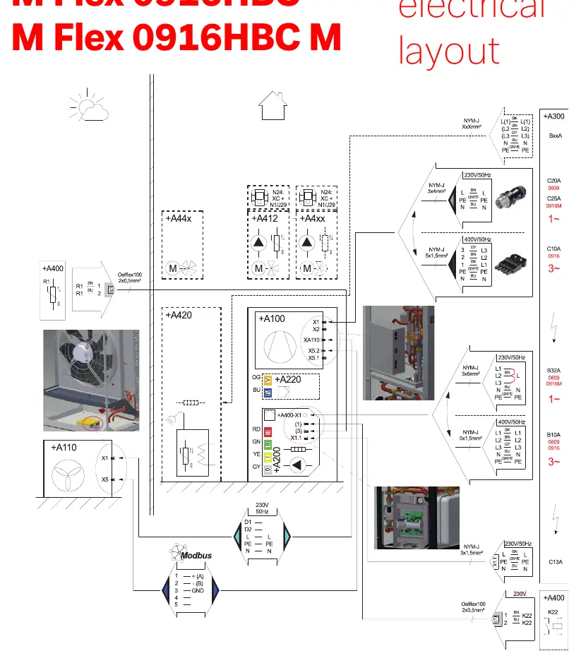Electrical layout diagram for M Flex heat pumps
