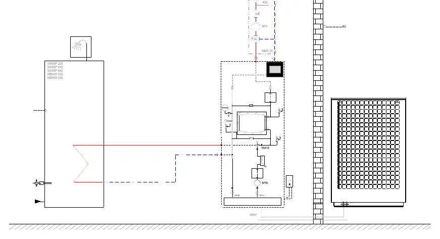 Hydraulic layout diagram