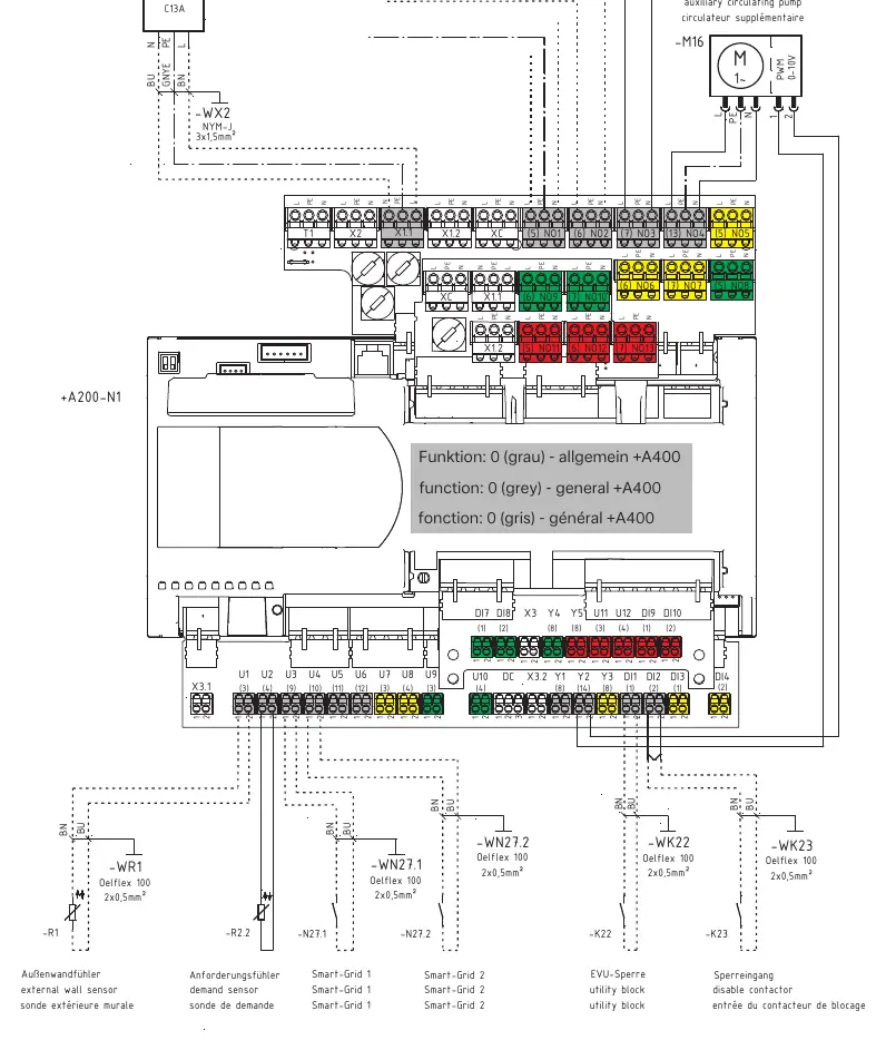 General wiring diagram (+A400)