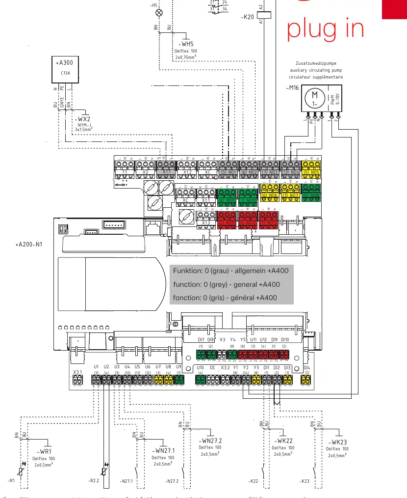 General wiring connections (+A400) for the +A200-N1 controller.