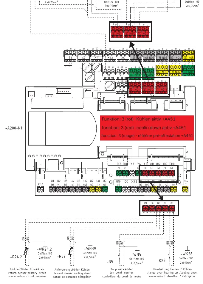 Cooling wiring diagram (+A451)