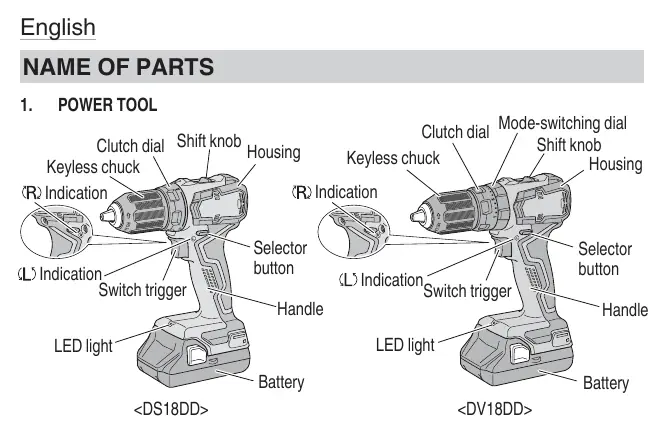 Parts identification for DS18DD and DV18DD models.