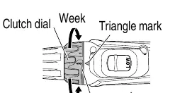 Clutch dial adjustment
