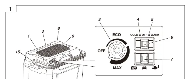 Overview of the UL 18DF parts
