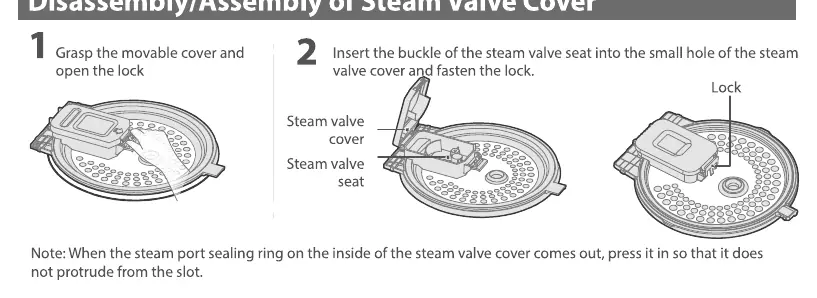 Disassembly/Assembly of Steam Valve Cover