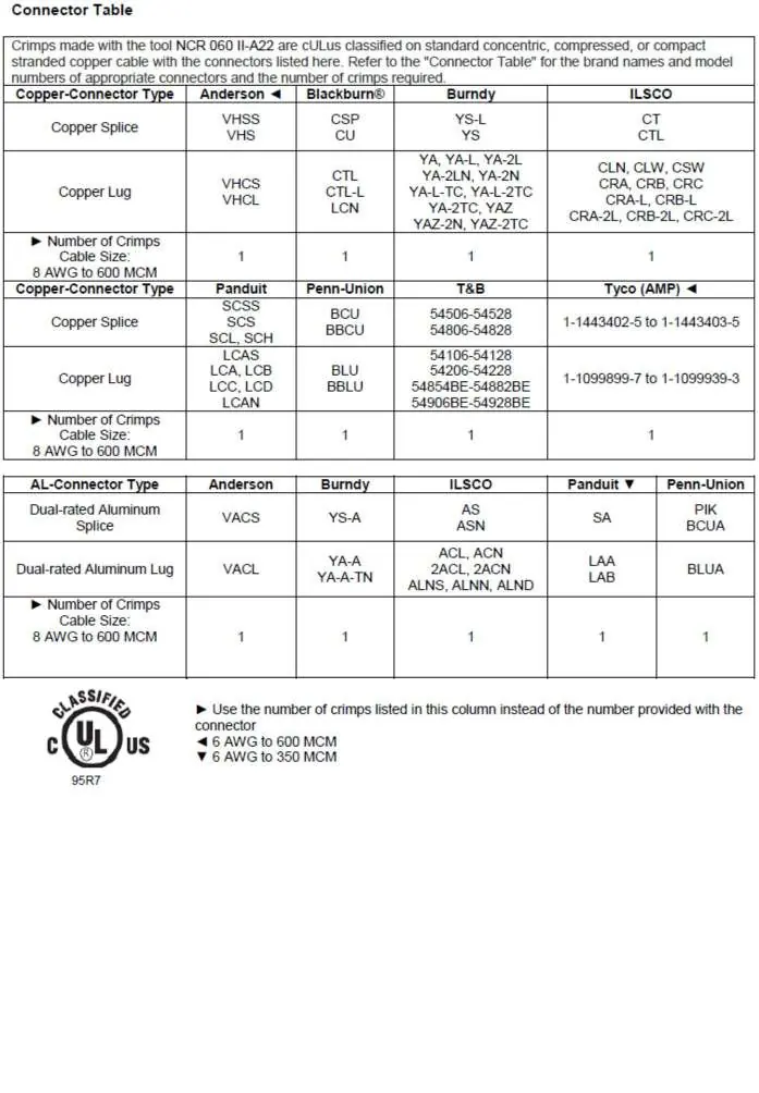Connector table