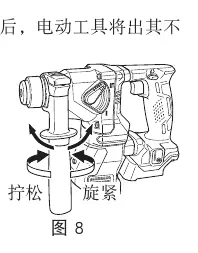 Side handle installation