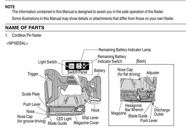 Parts identification diagram
