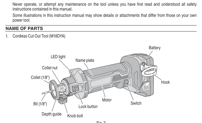 Name of parts for the Cordless Cut Out Tool