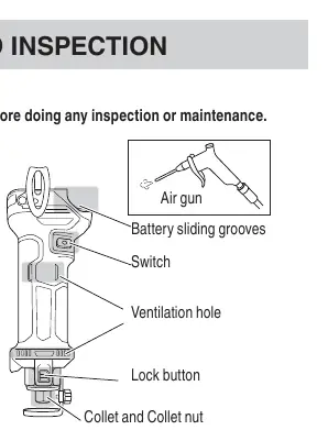 Maintenance points