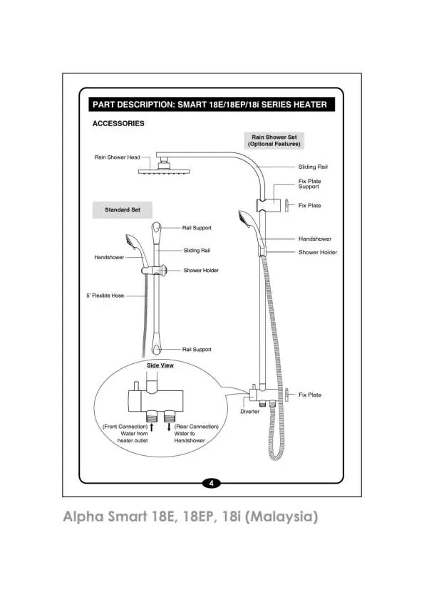Identify shower accessories and connection points.