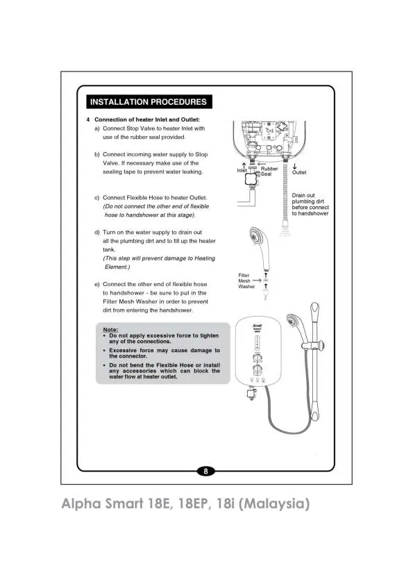 Connection of heater inlet and outlet.