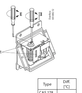 Adjustment screw locations for range and differential