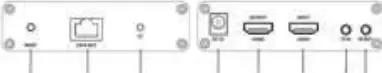 Transmitter (TX) Front and Rear Panel