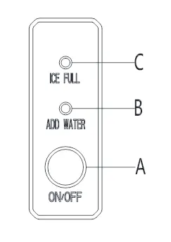 Control panel layout